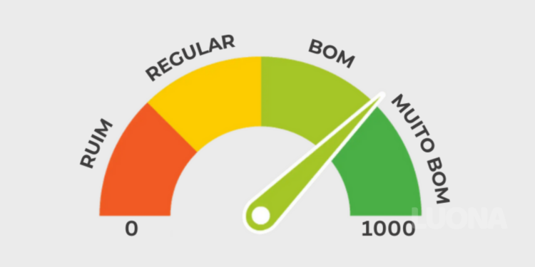 O que é Score? Entenda como funciona a Pontuação de Crédito